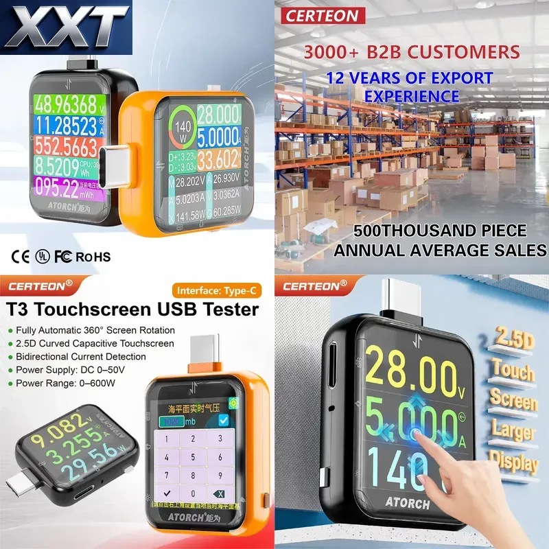 Power Tools Voltage - Tester di Potenza USB C XXT