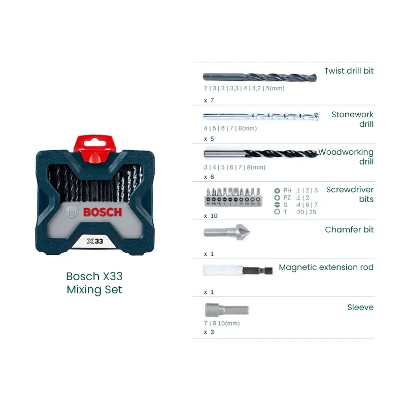 Set di punte per trapano e cac - Power Tools Drill recensione e prezzo