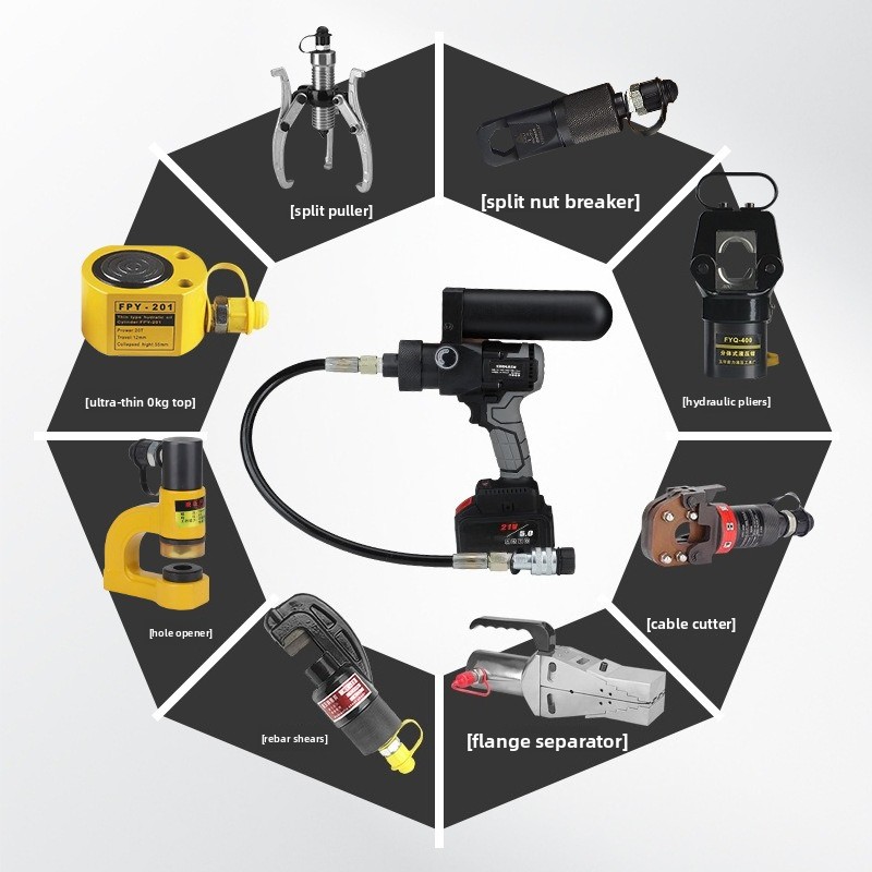 Centralina Idraulica Portatile - Power Tools Repairs recensione e prezzo