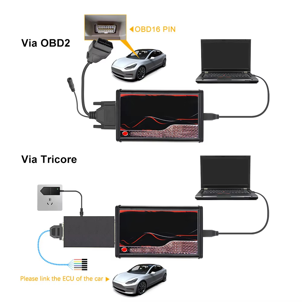 Strumento di Programmazione Ch - Power Tools Repairs recensione e prezzo
