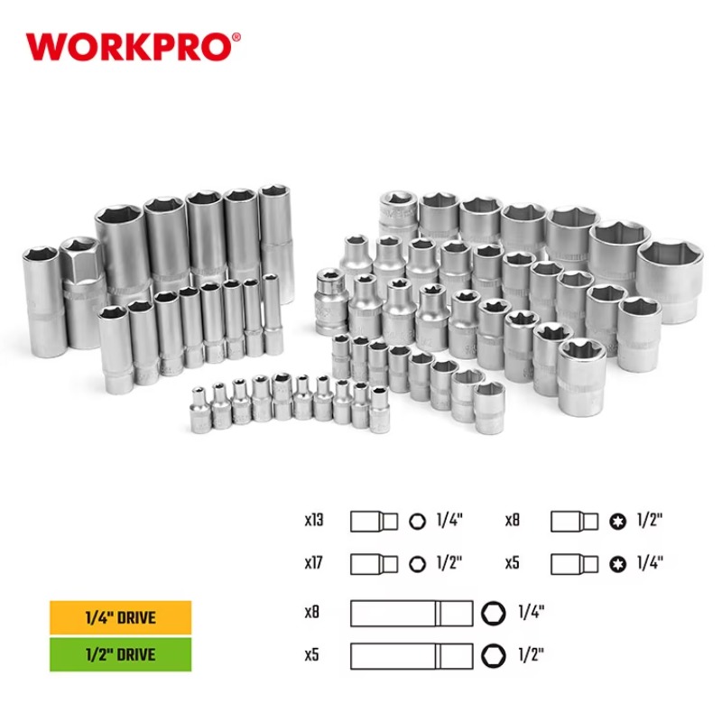 Set di Attrezzi Professionali  - Power Tools Repairs recensione e prezzo