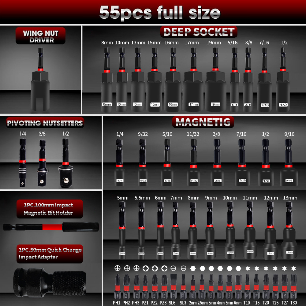Set di 55 Pezzi di Chiavi a Bu - Power Tools Ridgid recensione e prezzo