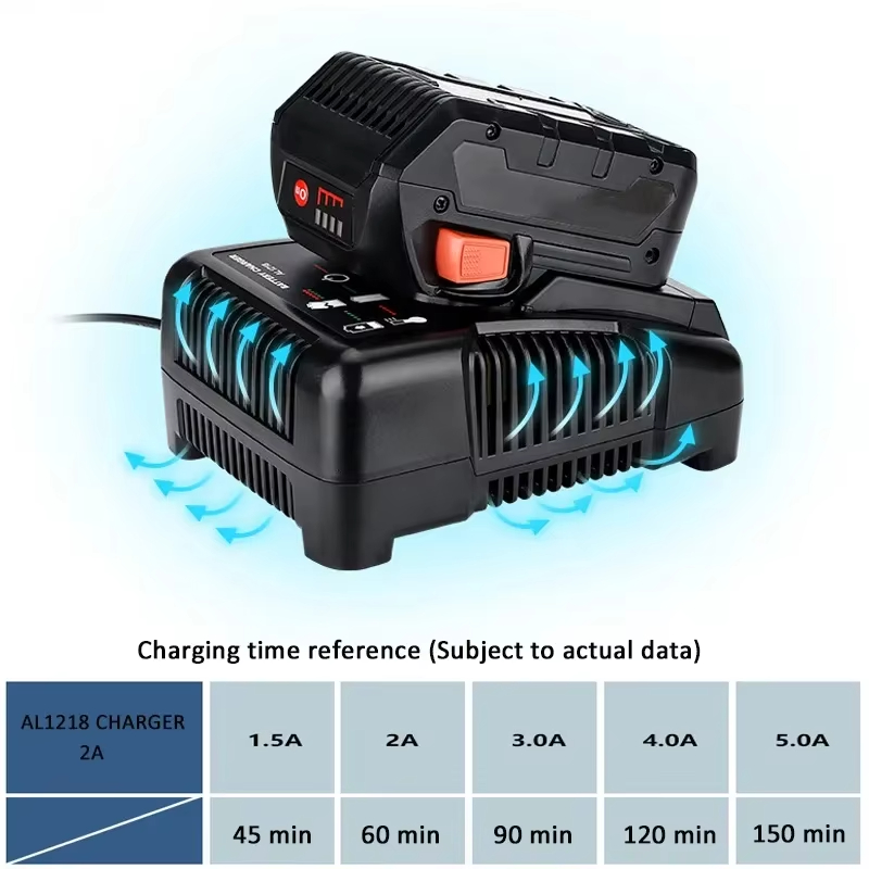 Per RIDGID AEG 14.4V 18V Batte - Power Tools Ridgid recensione e prezzo
